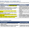 Vista previa 4 de Planeación Anual NEM 1.° de Primaria · Fase 3 · Ciclo 2026–2027 (Word editable)
