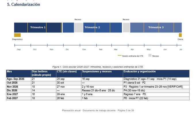 Planeación Anual NEM 2026–2027 · 2.º de Primaria (Fase 3) · Word editable 4 Vista previa 4 de Planeación Anual NEM 2026–2027 · 2.º de Primaria (Fase 3) · Word editable