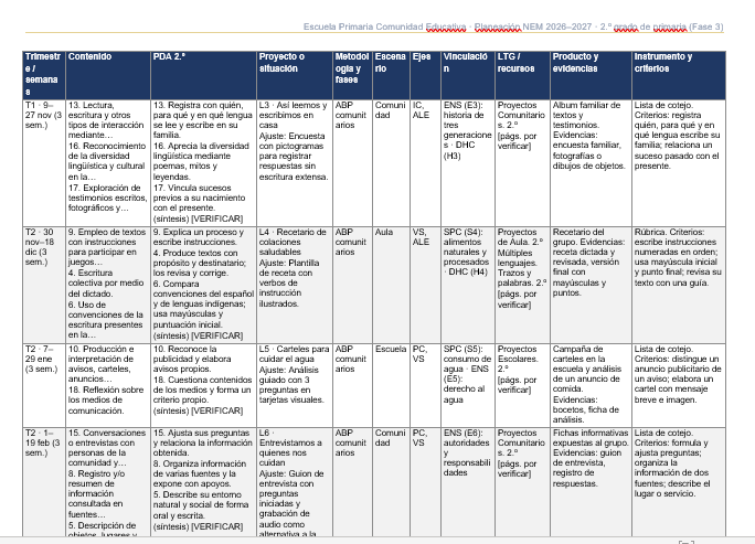 Planeación Anual NEM 2026–2027 · 2.º de Primaria (Fase 3) · Word editable 5 Vista previa 5 de Planeación Anual NEM 2026–2027 · 2.º de Primaria (Fase 3) · Word editable