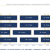 Planeación Anual NEM 3.er Grado de Primaria 2026-2027 | 48 Proyectos por Campo Formativo | Word Editable 8 Vista previa 3 de Planeación Anual NEM 3.er Grado de Primaria 2026-2027 | 48 Proyectos por Campo Formativo | Word Editable