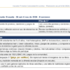 Planeación Anual NEM 3.er Grado de Primaria 2026-2027 | 48 Proyectos por Campo Formativo | Word Editable 10 Vista previa 5 de Planeación Anual NEM 3.er Grado de Primaria 2026-2027 | 48 Proyectos por Campo Formativo | Word Editable