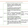 Paquete de Planeaciones anuales, Secundaria, Disciplina Tutoría I 23 Captura de pantalla 2026 10 25 a las 11.37.19 a.m