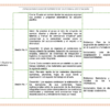 Paquete de Planeaciones anuales, Secundaria, Disciplina Tutoría I 24 Captura de pantalla 2026 10 25 a las 11.37.26 a.m