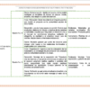 Paquete de Planeaciones anuales, Secundaria, Disciplina Tutoría I 25 Captura de pantalla 2026 10 25 a las 11.37.32 a.m