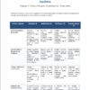 Paquete de Planeaciones anuales, Secundaria, Disciplina Tutoría I 33 Captura de pantalla 2026 10 25 a las 11.38.48 a.m