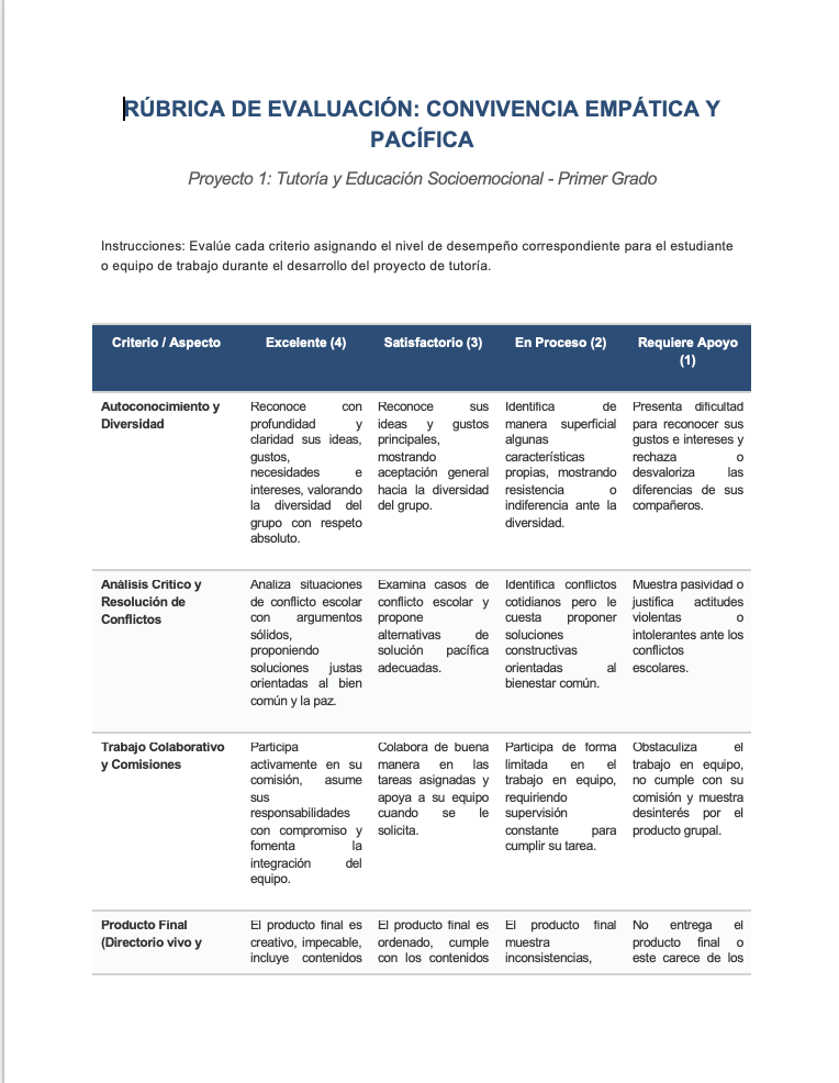Paquete de Planeaciones anuales, Secundaria, Disciplina Tutoría I 15 Paquete de Planeaciones anuales, Secundaria, Disciplina Tutoría I - Imagen 15