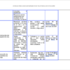 Paquete de Planeaciones anuales, Secundaria, Disciplina Tutoría I 36 Captura de pantalla 2026 10 25 a las 11.39.16 a.m
