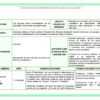 Paquete de Planeaciones anuales, Secundaria, Disciplina Lengua Materna Español I 22 Captura de pantalla 2026 10 25 a las 11.45.56 a.m