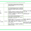 Paquete de Planeaciones anuales, Secundaria, Disciplina Lengua Materna Español I 25 Captura de pantalla 2026 10 25 a las 11.46.16 a.m