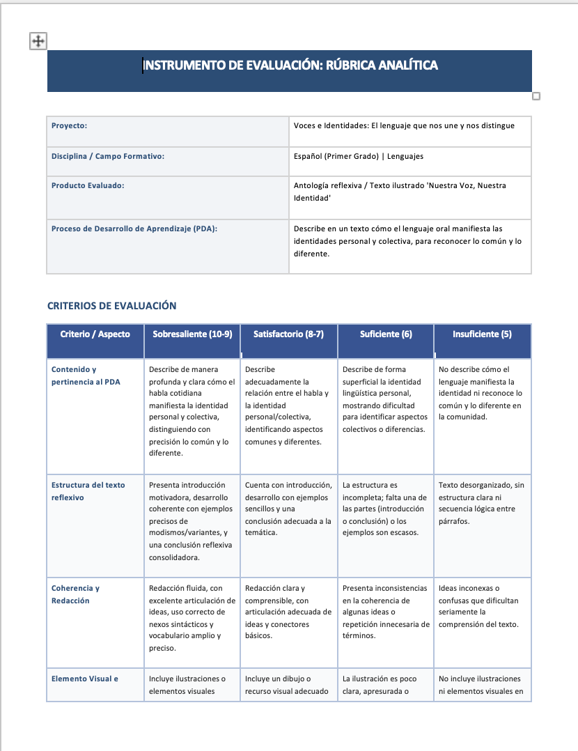 Paquete de Planeaciones anuales, Secundaria, Disciplina Lengua Materna Español I 16 Paquete de Planeaciones anuales, Secundaria, Disciplina Lengua Materna Español I - Imagen 16