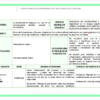 Paquete de Planeaciones anuales, Secundaria, Disciplina Lengua Materna Español II 21 Captura de pantalla 2026 10 25 a las 11.53.38 a.m