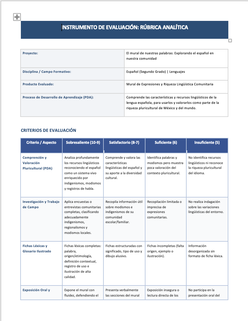 Paquete de Planeaciones anuales, Secundaria, Disciplina Lengua Materna Español II 12 Paquete de Planeaciones anuales, Secundaria, Disciplina Lengua Materna Español II - Imagen 12