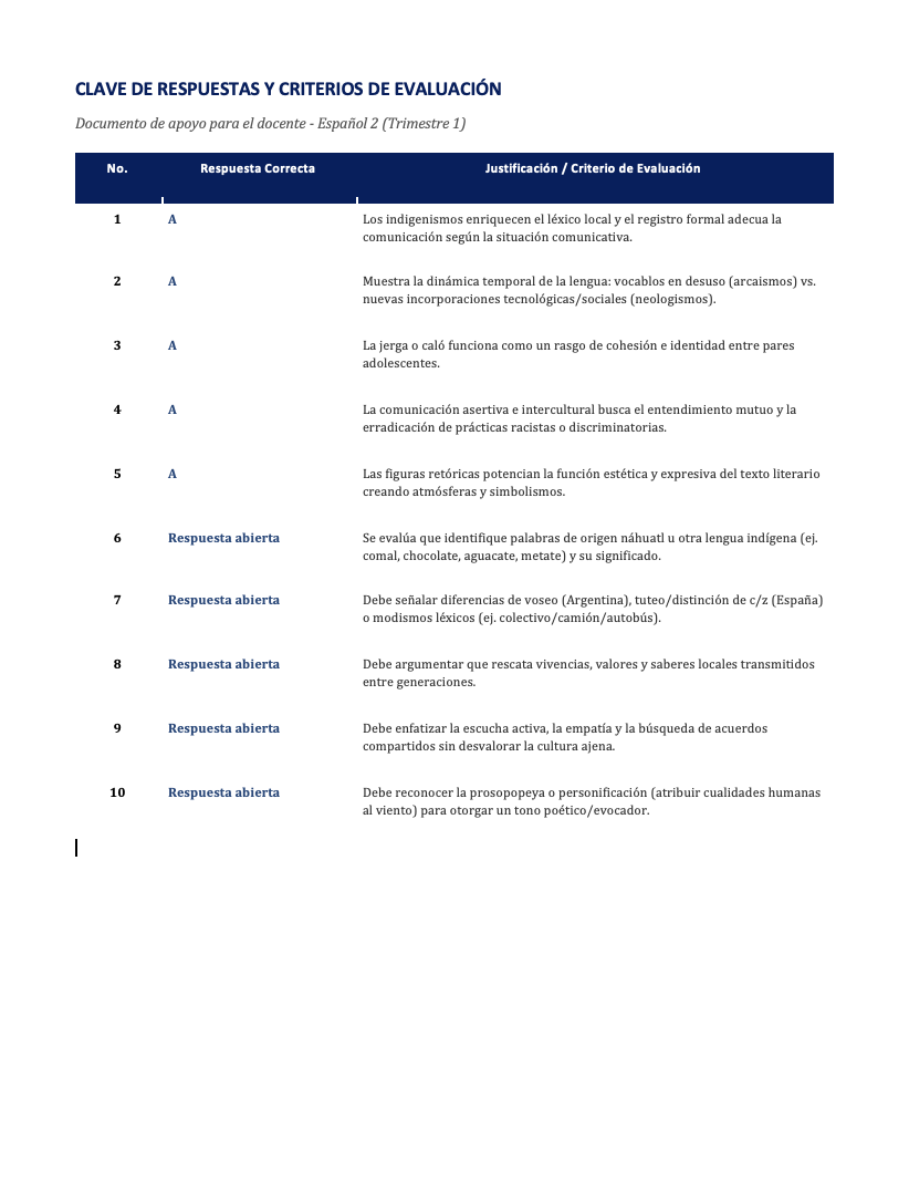 Paquete de Planeaciones anuales, Secundaria, Disciplina Lengua Materna Español II 16 Paquete de Planeaciones anuales, Secundaria, Disciplina Lengua Materna Español II - Imagen 16