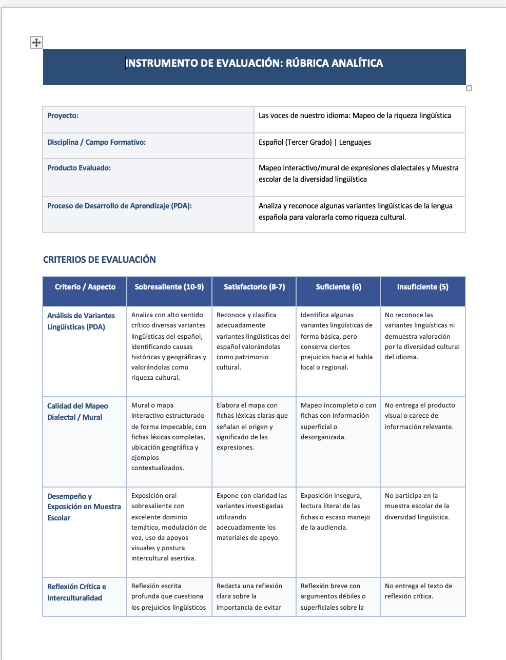 Paquete de Planeaciones anuales, Secundaria, Disciplina Lengua Materna Español III 16 Paquete de Planeaciones anuales, Secundaria, Disciplina Lengua Materna Español III - Imagen 16