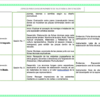 Paquete de Planeaciones anuales, Secundaria, Disciplina Artes III 24 Captura de pantalla 2026 10 25 a las 12.47.58 p.m