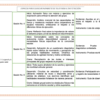 Paquete de Planeaciones anuales, Secundaria, Disciplina Educación Física III 25 Captura de pantalla 2026 10 25 a las 5.24.15 p.m