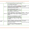 Paquete de Planeaciones anuales, Secundaria, Disciplina Educación Física III 26 Captura de pantalla 2026 10 25 a las 5.24.22 p.m