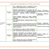 Paquete de Planeaciones anuales, Secundaria, Disciplina Educación Física III 28 Captura de pantalla 2026 10 25 a las 5.24.34 p.m