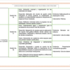 Paquete de Planeaciones anuales, Secundaria, Disciplina Educación Física III 29 Captura de pantalla 2026 10 25 a las 5.24.39 p.m
