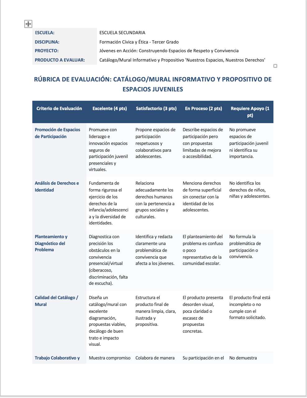 Paquete de Planeaciones anuales, Secundaria, Disciplina Formación Cívica y Ética III 13 Paquete de Planeaciones anuales, Secundaria, Disciplina Formación Cívica y Ética III - Imagen 13