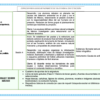 Paquete de Planeaciones anuales, Secundaria, Disciplina História III 18 Captura de pantalla 2026 10 25 a las 5.51.26 p.m