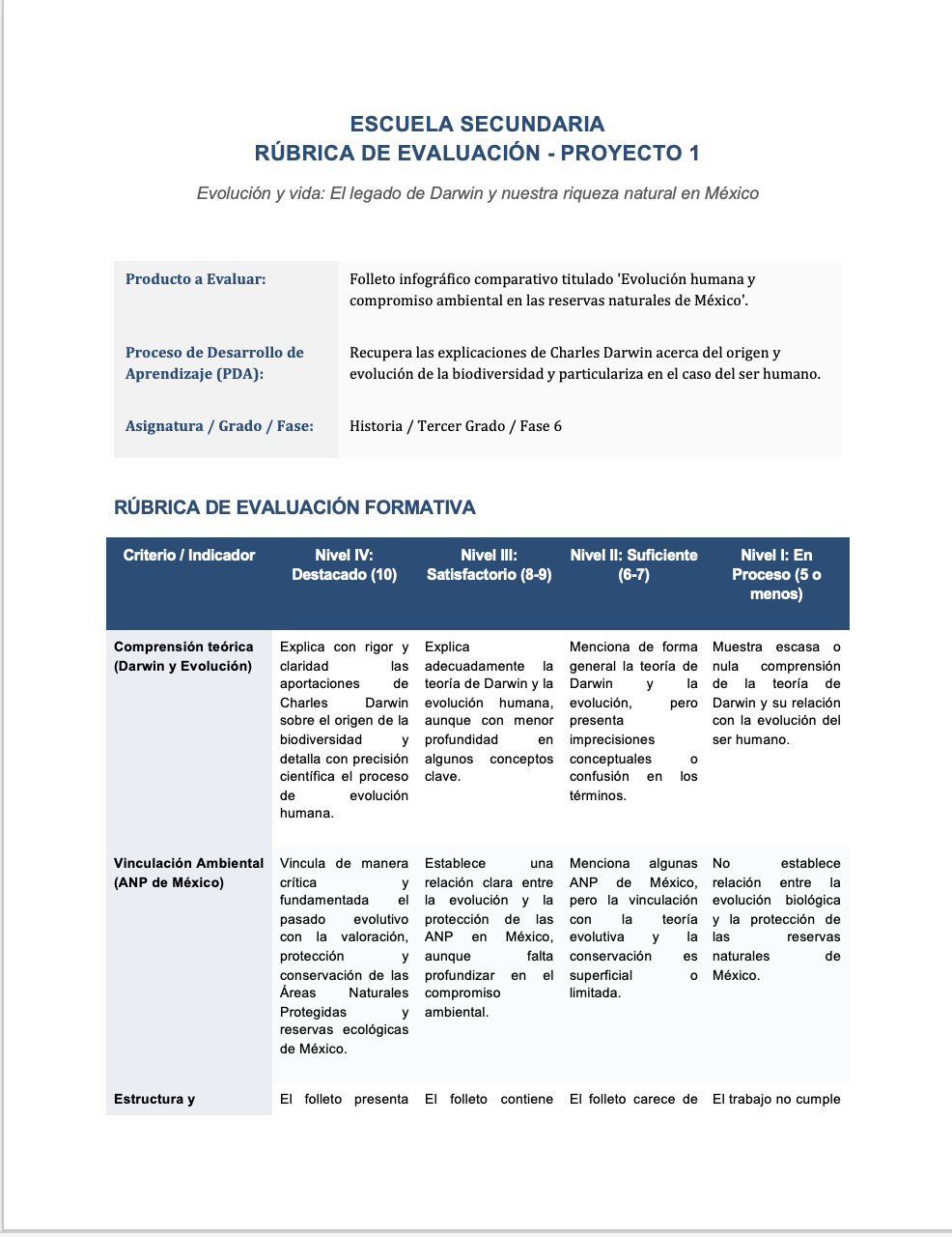 Paquete de Planeaciones anuales, Secundaria, Disciplina História III 10 Paquete de Planeaciones anuales, Secundaria, Disciplina História III - Imagen 10