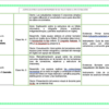 Paquete de Planeaciones anuales, Secundaria, Disciplina Lengua Extranjera Inglés III 22 Captura de pantalla 2026 10 25 a las 5.58.43 p.m