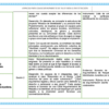 Paquete de Planeaciones anuales, Secundaria, Disciplina Formación Cívica y Ética II 21 Captura de pantalla 2026 10 25 a las 9.10.38 p.m
