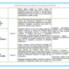 Paquete de Planeaciones anuales, Secundaria, Disciplina Formación Cívica y Ética II 22 Captura de pantalla 2026 10 25 a las 9.10.43 p.m
