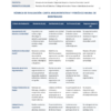 Paquete de Planeaciones anuales, Secundaria, Disciplina Formación Cívica y Ética II 26 Captura de pantalla 2026 10 25 a las 9.11.18 p.m