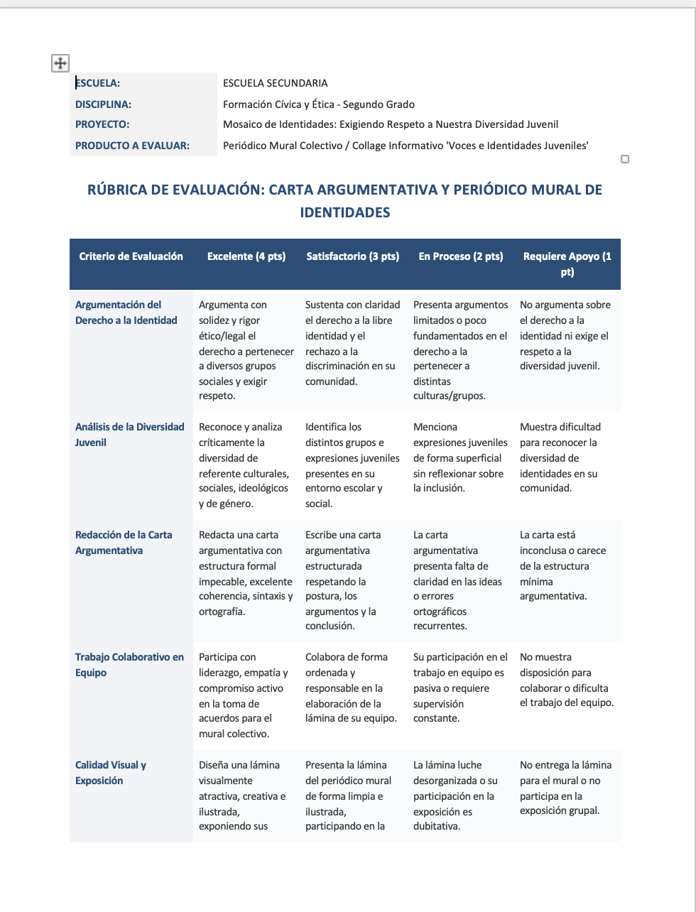 Paquete de Planeaciones anuales, Secundaria, Disciplina Formación Cívica y Ética II 12 Paquete de Planeaciones anuales, Secundaria, Disciplina Formación Cívica y Ética II - Imagen 12