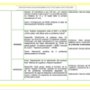 Paquete de Planeaciones anuales, Secundaria, Disciplina Matemáticas II 24 Captura de pantalla 2026 10 25 a las 9.24.31 p.m