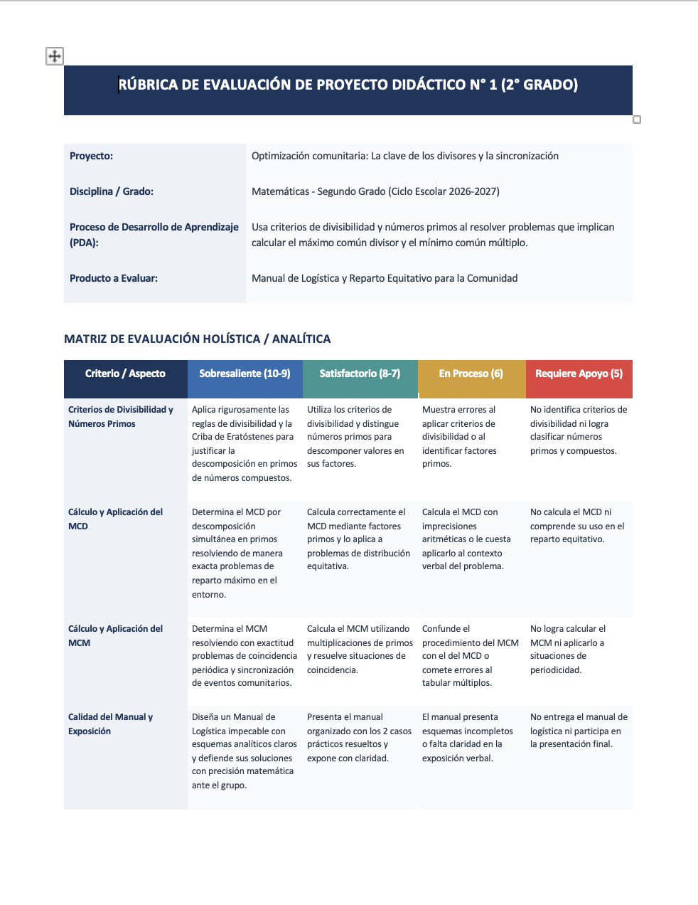 Paquete de Planeaciones anuales, Secundaria, Disciplina Matemáticas II 13 Paquete de Planeaciones anuales, Secundaria, Disciplina Matemáticas II - Imagen 13