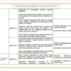 Paquete de Planeaciones anuales, Secundaria, Disciplina Tecnología II 23 Captura de pantalla 2026 10 25 a las 9.30.44 p.m
