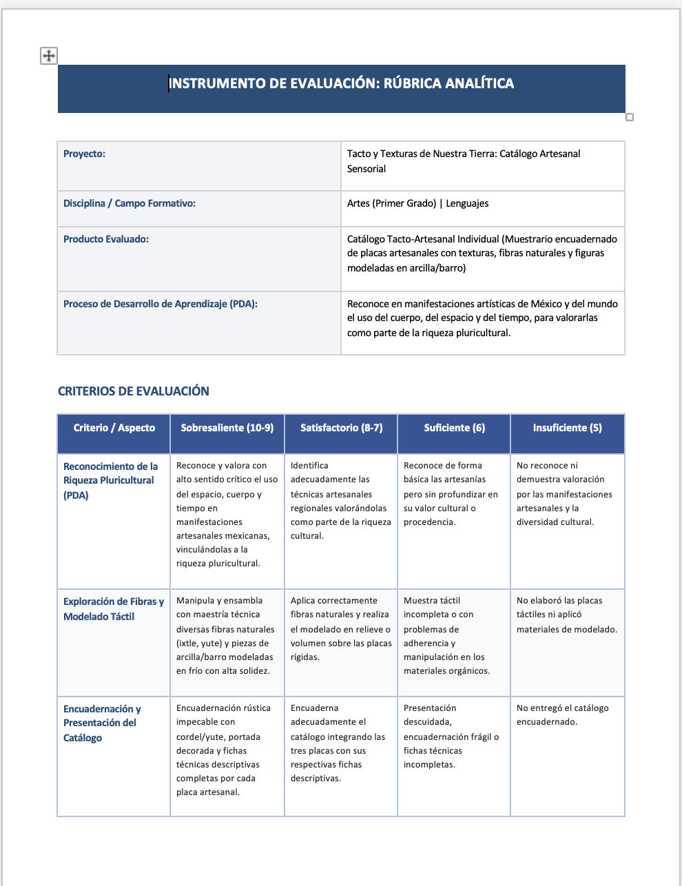 Paquete de Planeaciones anuales, Secundaria, Disciplina Artes I 14 Paquete de Planeaciones anuales, Secundaria, Disciplina Artes I - Imagen 14