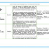 Paquete de Planeaciones anuales, Secundaria, Disciplina Formación Cívica y Ética I 21 Captura de pantalla 2026 10 25 a las 9.50.32 p.m