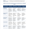 Paquete de Planeaciones anuales, Secundaria, Disciplina Formación Cívica y Ética I 25 Captura de pantalla 2026 10 25 a las 9.51.03 p.m