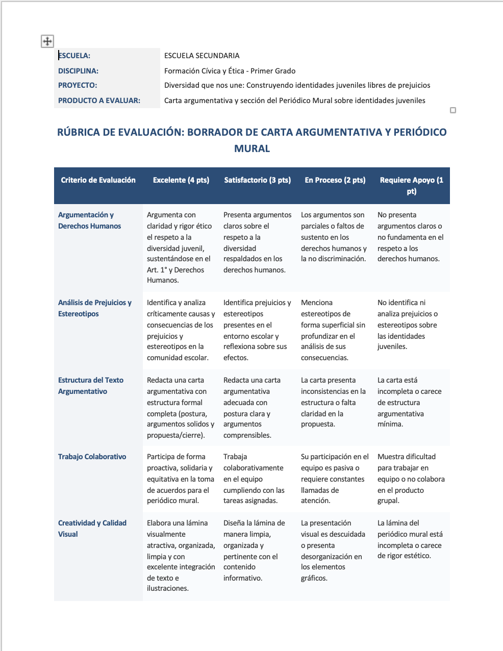 Paquete de Planeaciones anuales, Secundaria, Disciplina Formación Cívica y Ética I 12 Paquete de Planeaciones anuales, Secundaria, Disciplina Formación Cívica y Ética I - Imagen 12