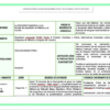 Paquete de Planeaciones anuales, Secundaria, Disciplina Lengua Extranjera Inglés I 20 Captura de pantalla 2026 10 25 a las 9.55.45 p.m