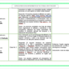 Paquete de Planeaciones anuales, Secundaria, Disciplina Lengua Extranjera Inglés I 21 Captura de pantalla 2026 10 25 a las 9.55.50 p.m