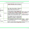 Paquete de Planeaciones anuales, Secundaria, Disciplina Lengua Extranjera Inglés I 22 Captura de pantalla 2026 10 25 a las 9.55.55 p.m