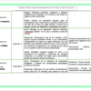 Paquete de Planeaciones anuales, Secundaria, Disciplina Lengua Extranjera Inglés I 23 Captura de pantalla 2026 10 25 a las 9.56.01 p.m