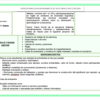 Paquete de Planeaciones anuales, Secundaria, Disciplina Lengua Extranjera Inglés I 24 Captura de pantalla 2026 10 25 a las 9.56.05 p.m