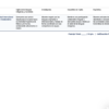 Paquete de Planeaciones anuales, Secundaria, Disciplina Lengua Extranjera Inglés I 27 Captura de pantalla 2026 10 25 a las 9.56.27 p.m