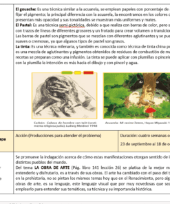 Página informativa sobre la pintura al gouache, que incluye dos pequeñas muestras de arte en acuarela: un paisaje nevado con árboles y un pato en un estanque. El texto explica las técnicas de la témpera y los detalles de una actividad educativa.