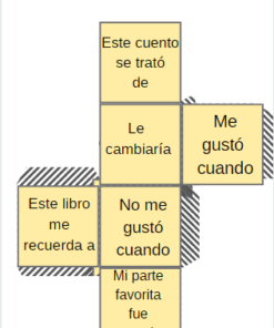 Un collage de "Dado sobre ¿De qué trata el cuento?" notas adhesivas con texto en español, que expresan pensamientos y recuerdos sobre un cuento, dispuestas en un diseño disperso.