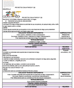 Un documento que detalla proyectos comunitarios con un enfoque específico en situaciones de riesgo, medidas de seguridad y el papel del transporte en estas áreas. El texto incluye viñetas, gráficos e ilustraciones de una persona que anda en bicicleta de manera segura. Este PROYECTO SEXTO DE LO HUMANO A LO COMUNITARIO CONSTRUYAMOS EL BIEN COMÚN enfatiza lo humano comunitario para el bien común.