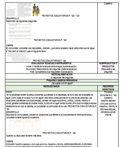 Imagen de un documento en español que describe varios proyectos académicos. El documento contiene secciones para descripciones de proyectos, tareas de desarrollo y actividades de cierre. Incluye tablas, bloques de texto y subtítulos de diferentes proyectos relacionados con PROYECTO SEXTO ÉTICA, NATURALEZA Y SOCIEDAD en las páginas P. 192-193, P. 194, P. 195, P. 196.