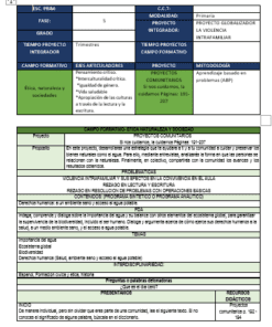 PROYECTO SEXTO ÉTICA, NATURALEZA Y SOCIEDAD