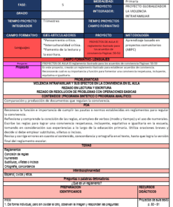 PROYECTO DE AULA SEXTO EL REGLAMENTO